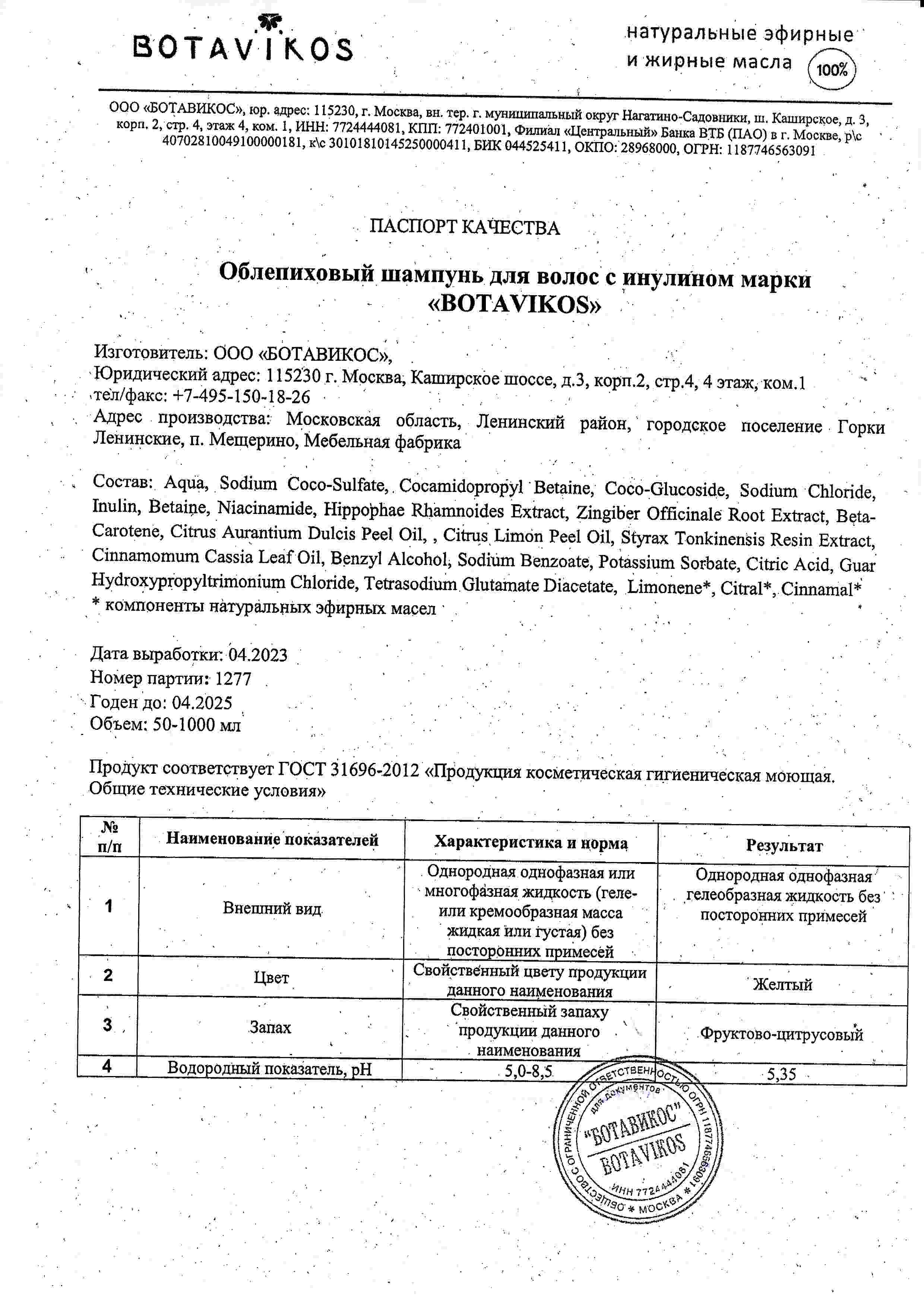 Паспорт №042023